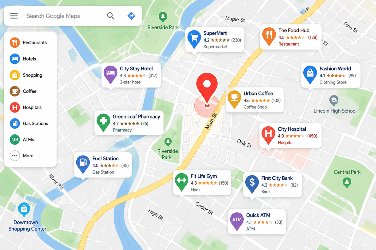 Local SEO
