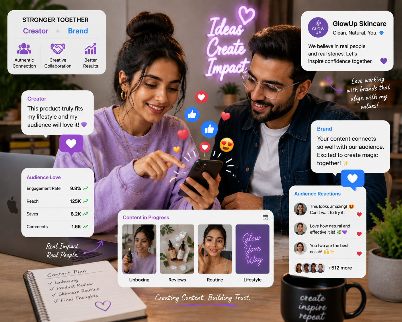 content creator and brand collaborating over a smartphone