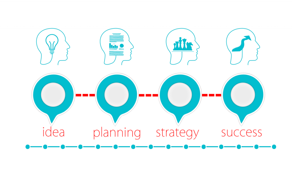 “Why Is My SEO So Bad?” Five Basics of SEO Beginners Forget 1 Why Is My SEO So Bad?
