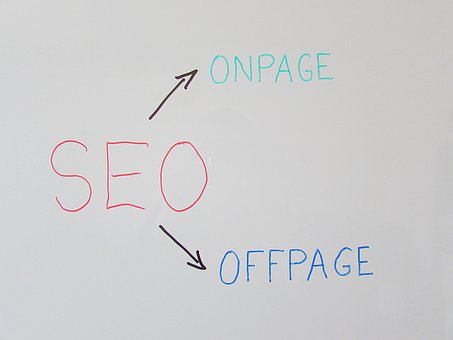 Complete Guide to On-Page SEO and How it Drives Traffic and Ranking For Your Website 4 On-Page SEO