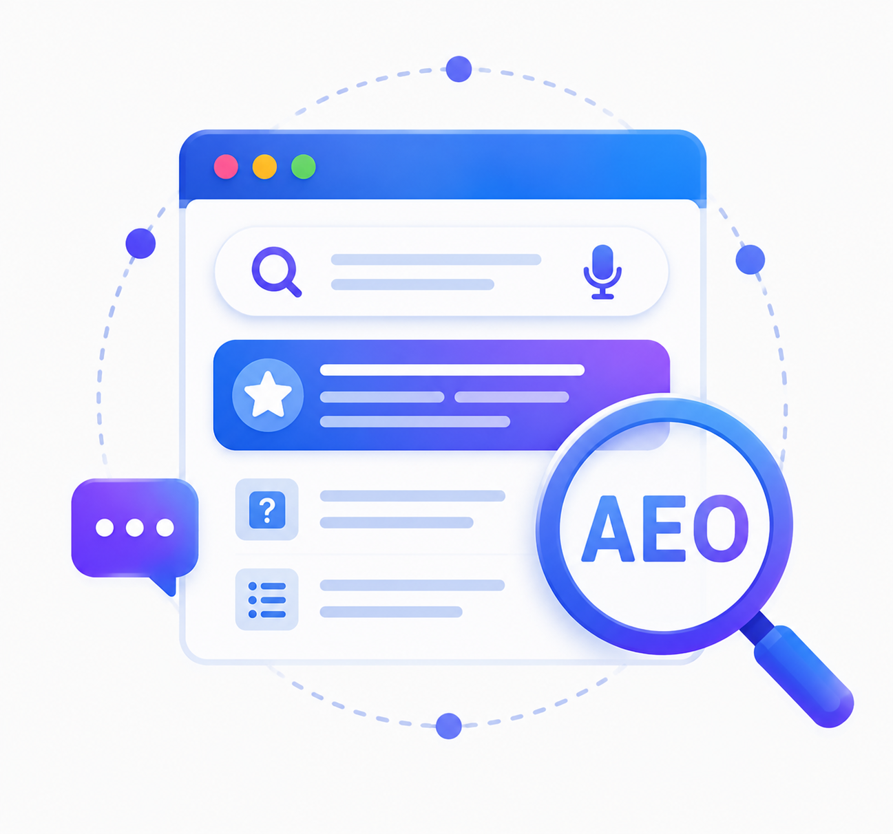 AEO AEO