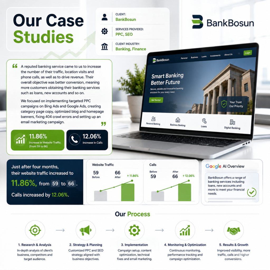 BankBosun
