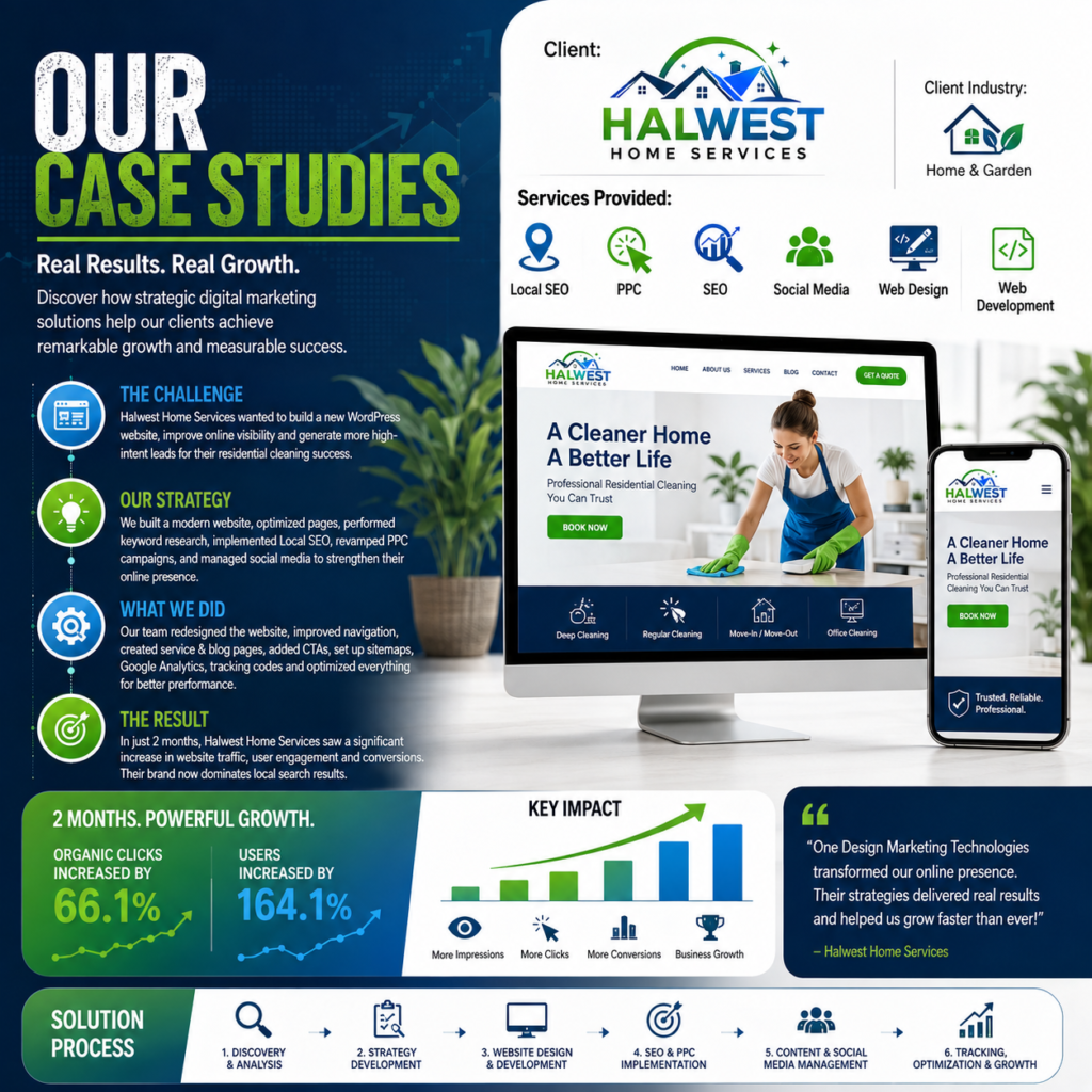 Halwest Home Services