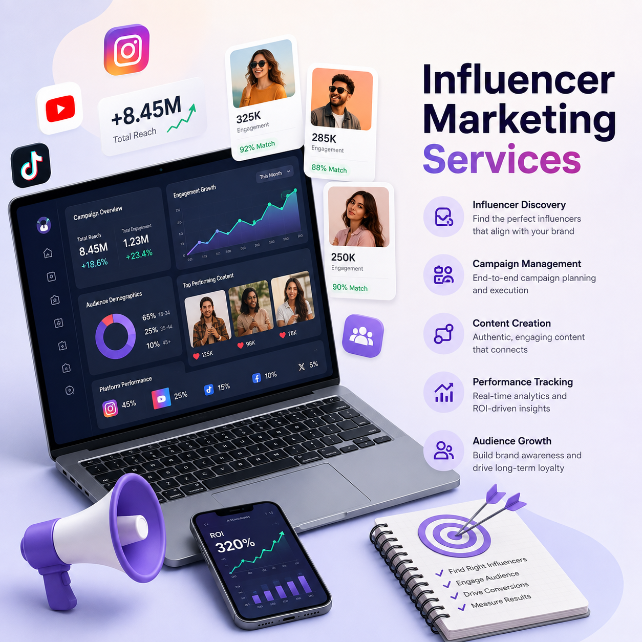 Influencer Marketing Services