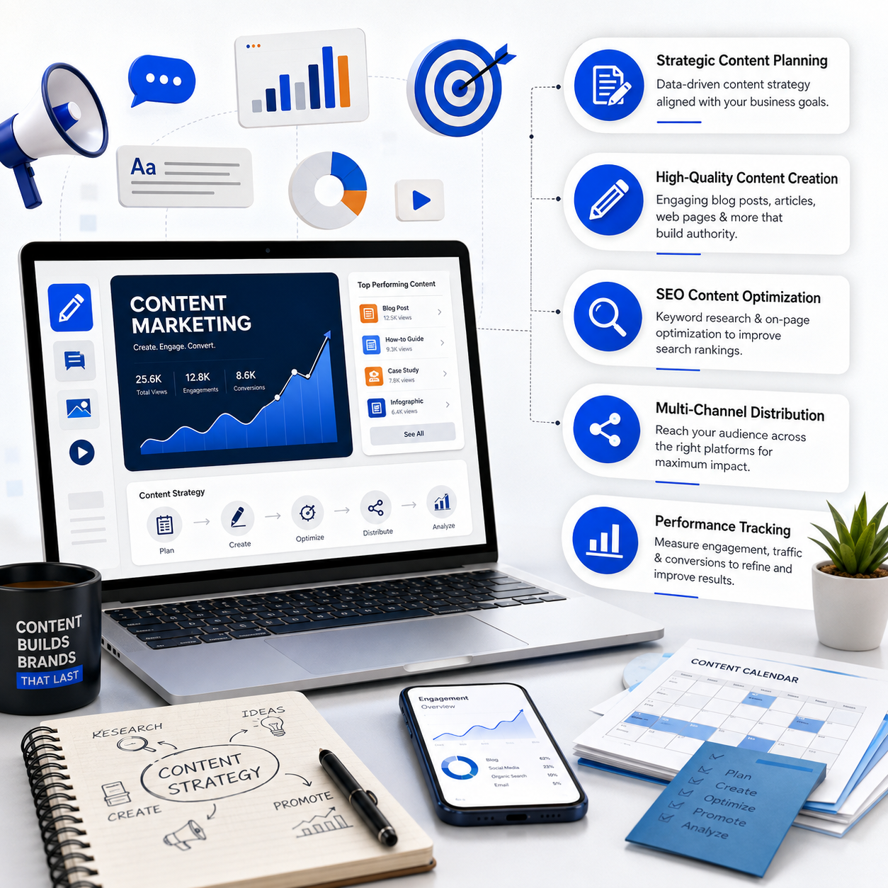 content marketing services