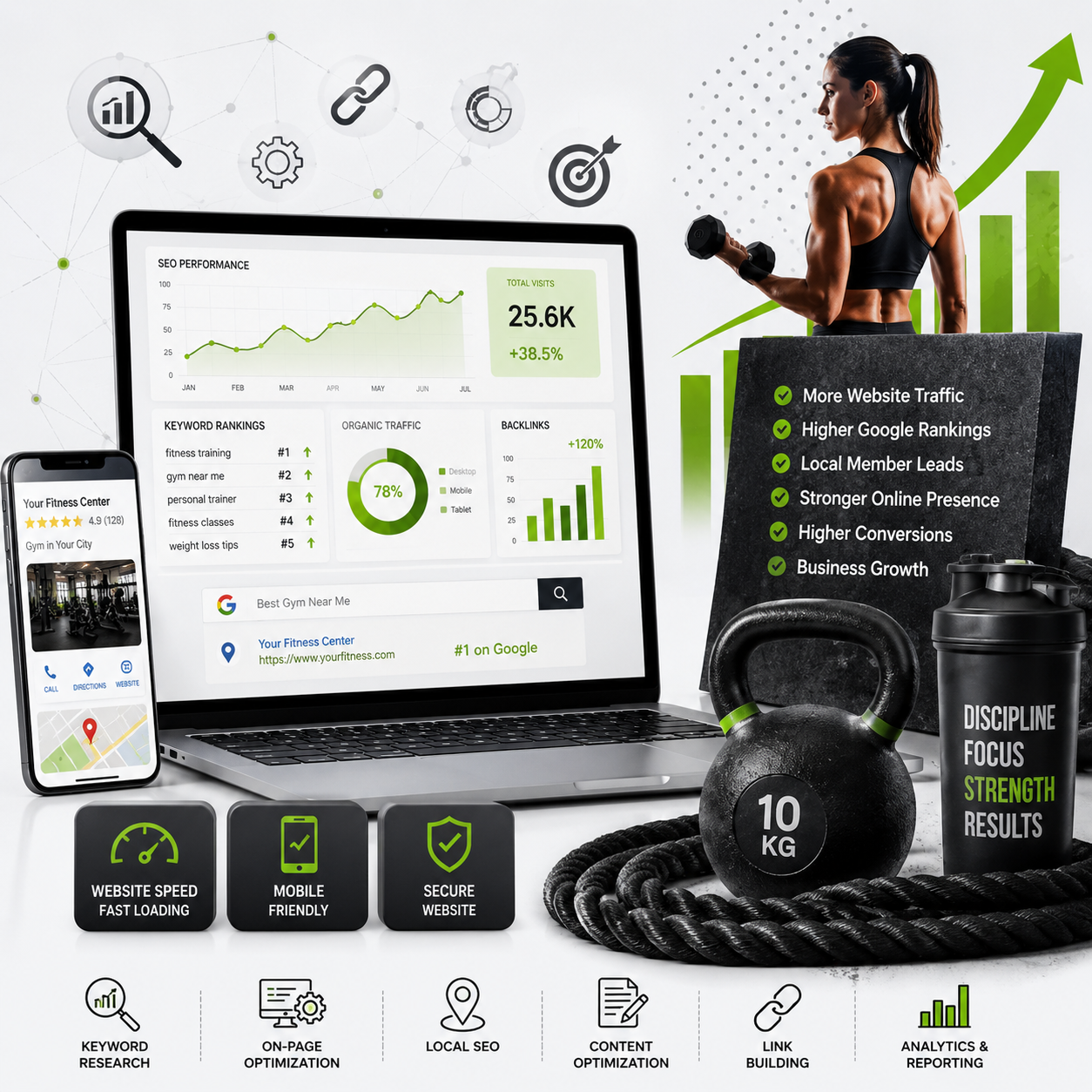 fitness seo services
