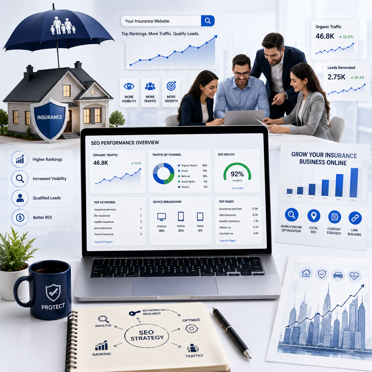 insurance SEO services
