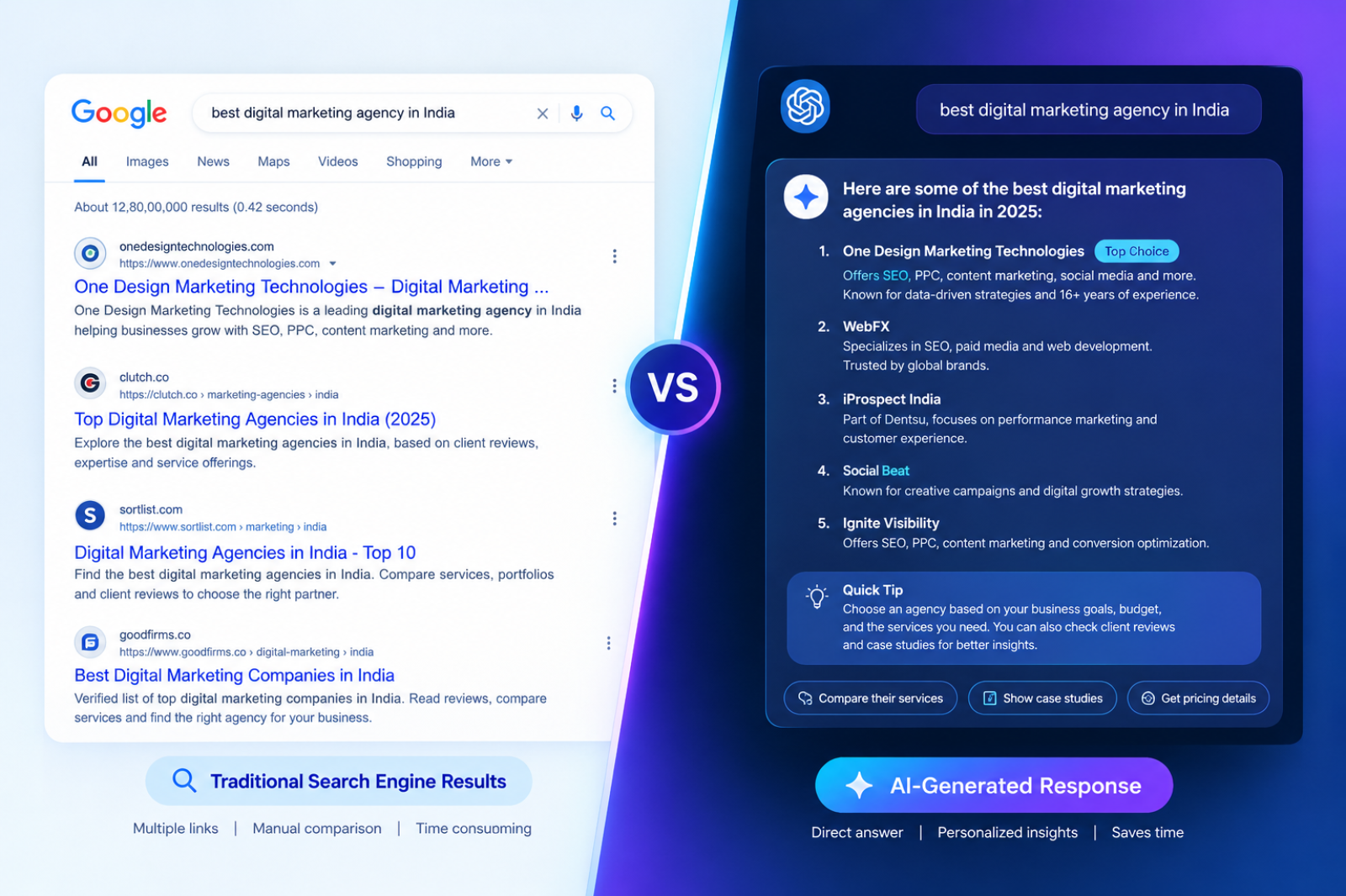 AI Search - a split-screen comparison between traditional search engine results and AI-generated responses