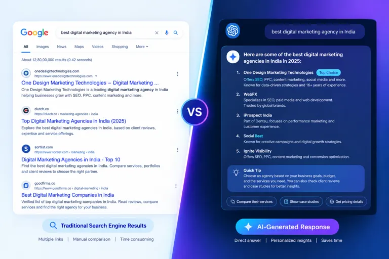 6 AI Search Myths Busted